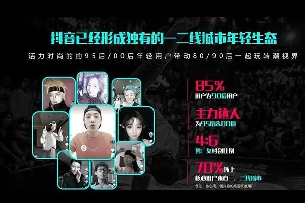 谁负责抖音的网络交易经营？